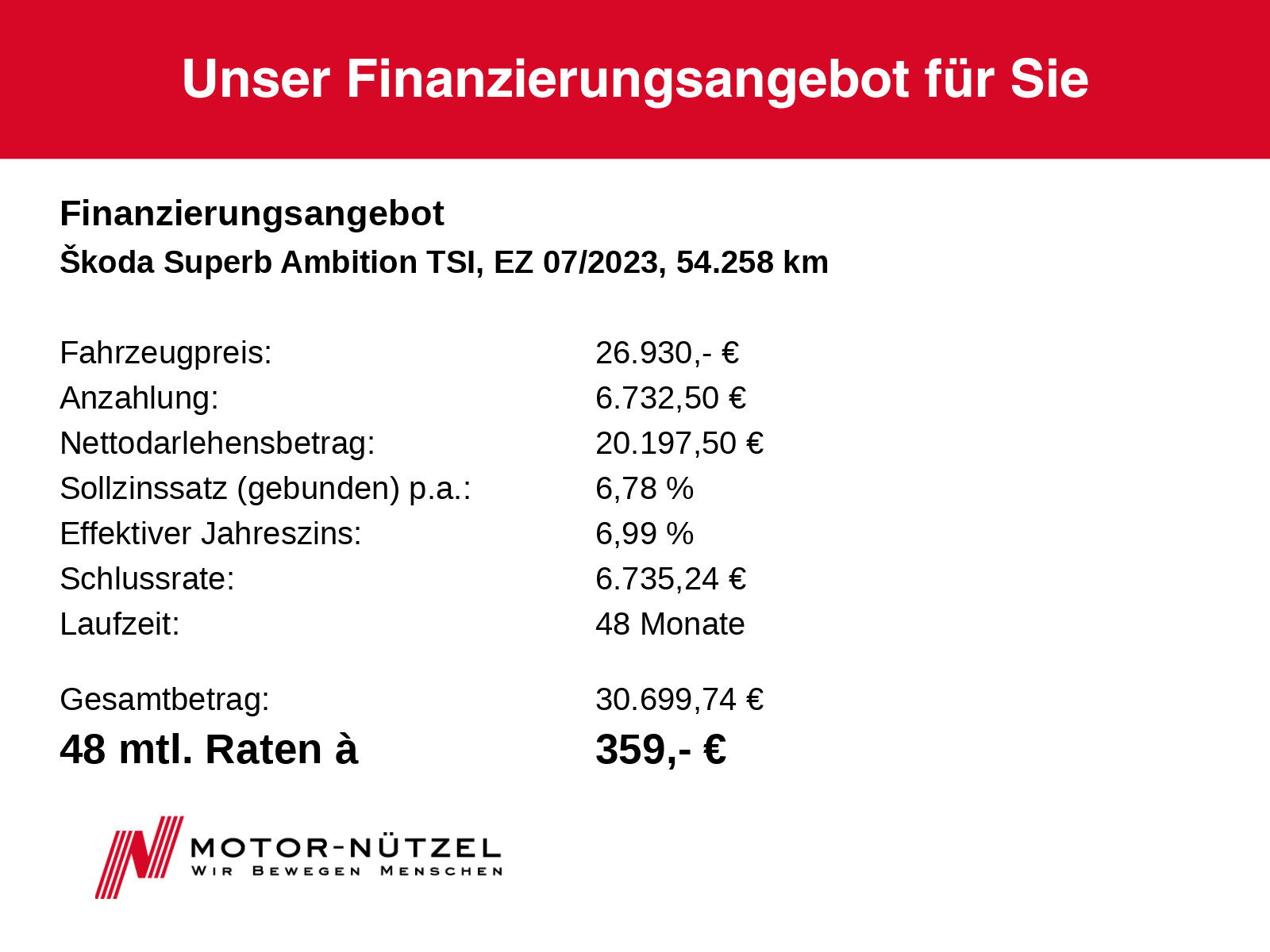SKODA Superb Combi iV AMBITION LED+NAV+ACC+SHZ+AHK+RFK – Bild 4